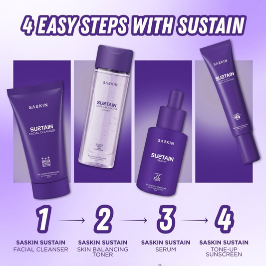 Saskin Sustain Set