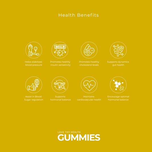 Berberine Gummies (60 Gummies)