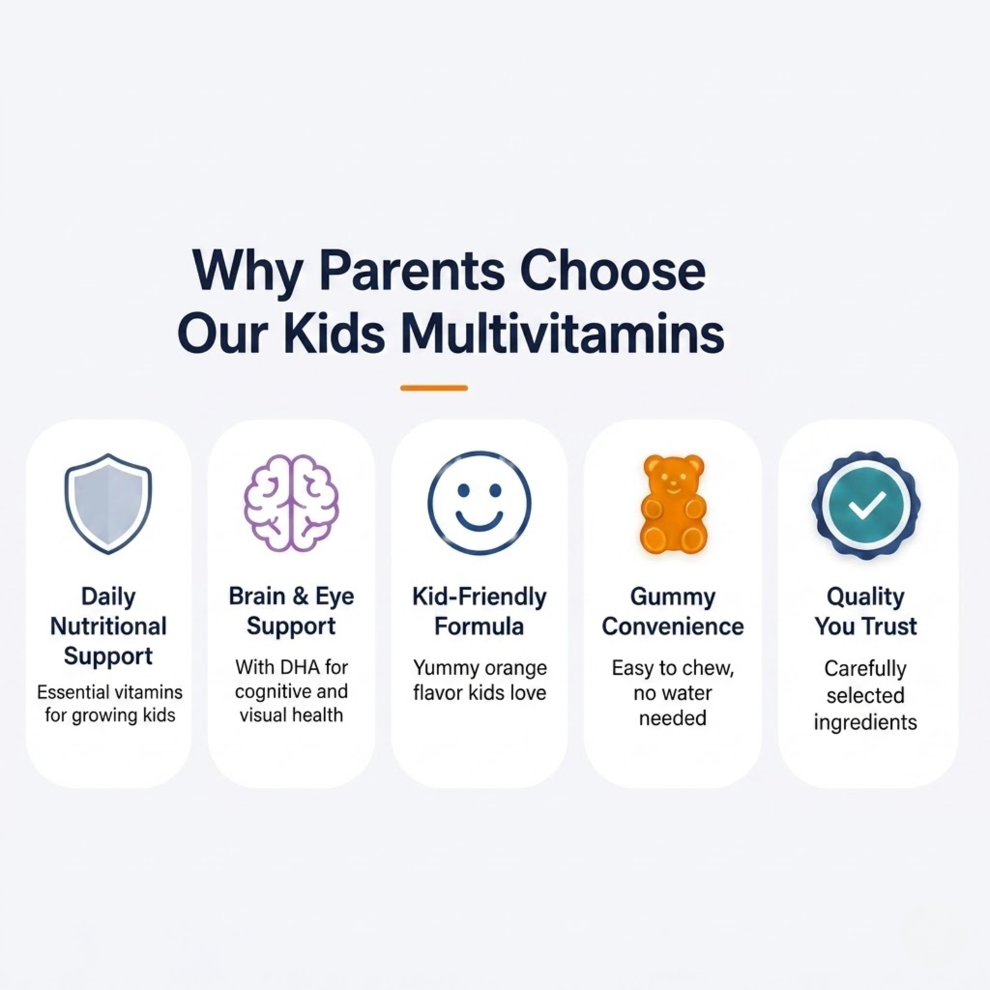 Kids Multivitamins + DHA Gummies (60 Gummies)