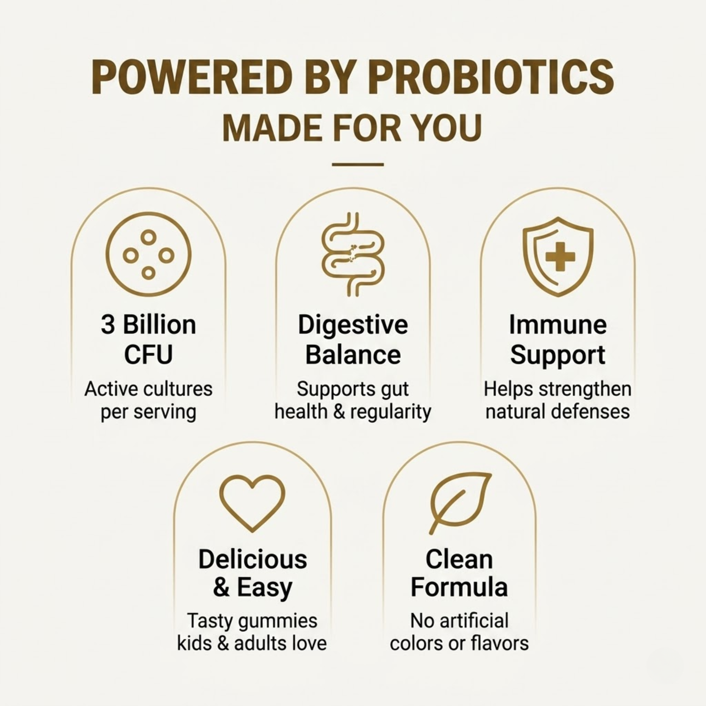 Probiotic Gummies (60 Gummies)