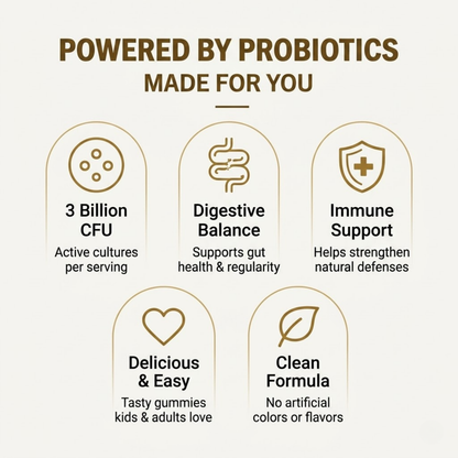 Probiotic Gummies (60 Gummies)